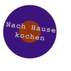 Onlineshop